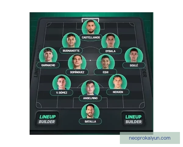 斯卡洛尼阵型创新引发阿根廷国家队战术调整热潮，备战新赛季值得关注